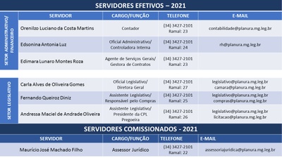 Atualização_Estrutura 2021